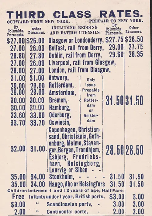 3rd class rates for the SS Furnessia 1902